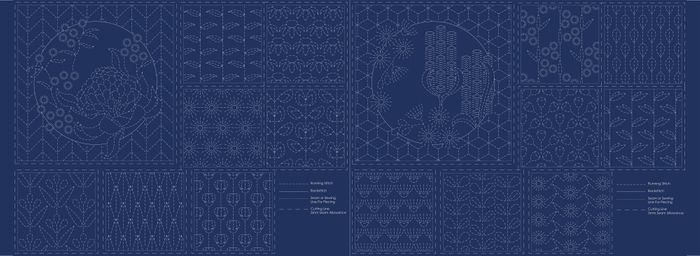 Devonstone Botanical Sashiko Stitchery Panel - DV4071 Navy