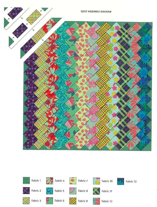 Kaffe Fassett's Quilts on an English Farm