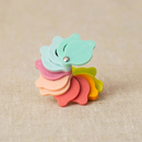 Needle Gauge - Cocoknits